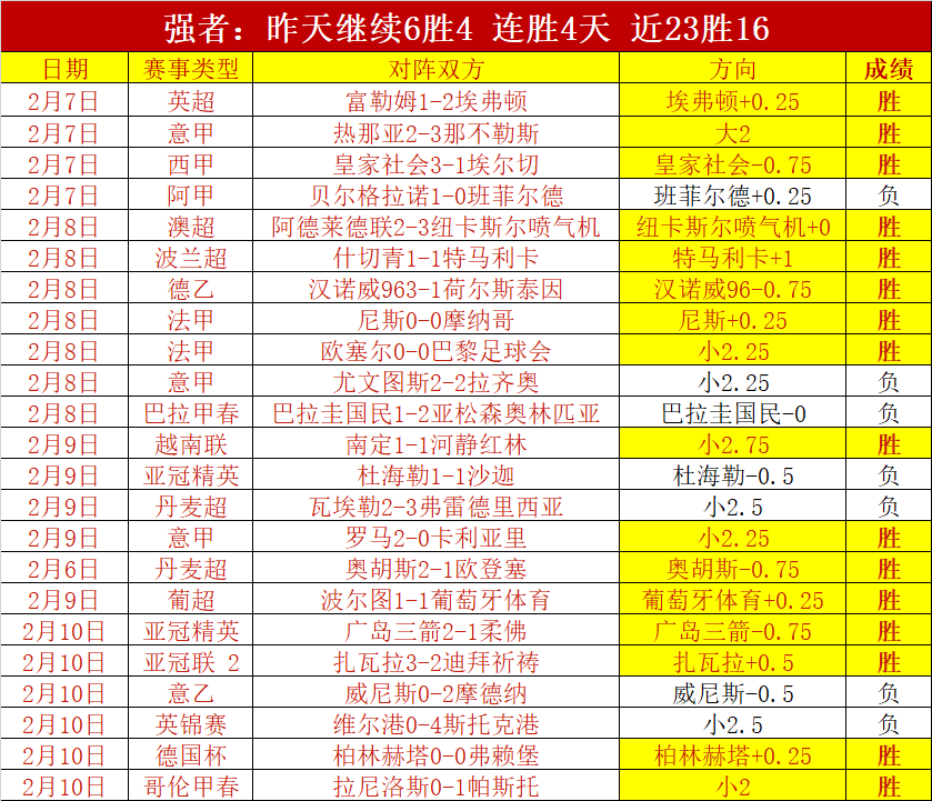 痛别伊萨克,心绪悲怆,信念愈坚,B体育平台,B体育官方网站,B体育登录入口,B体育app下载