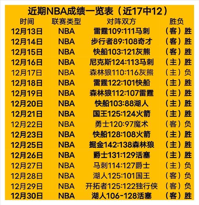 孙杨展现毅,力训练瞬间,勇敢迎击挑,B体育平台,B体育官方网站,B体育登录入口,B体育app下载