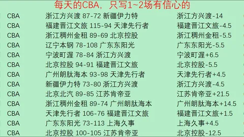 崩坏3星穹铁道40大月卡光锥兑换攻略，专家推荐兑换优先级，2
