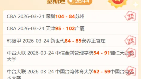 NBA常规赛：灰熊败于国王